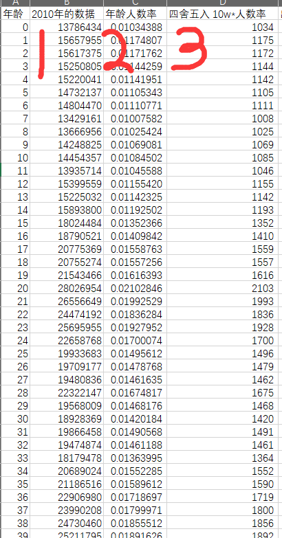 image-20200303150824549