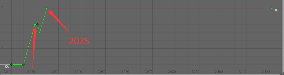 image-20200303185836161