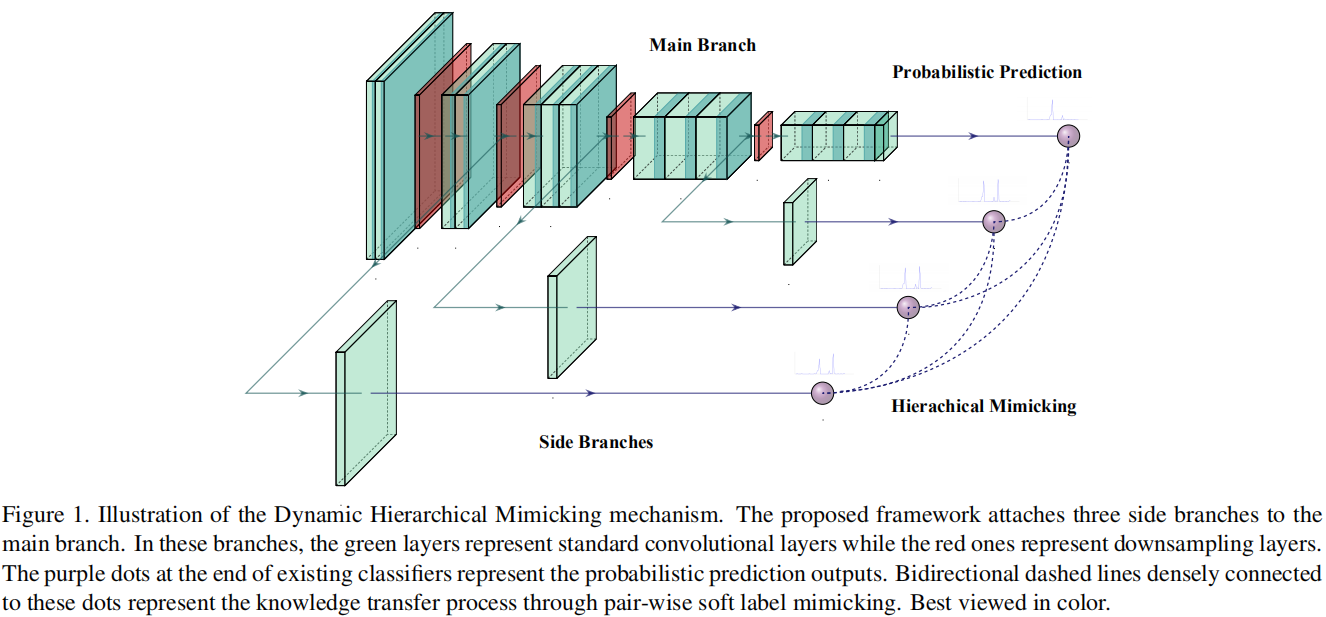 image-20200522140134909