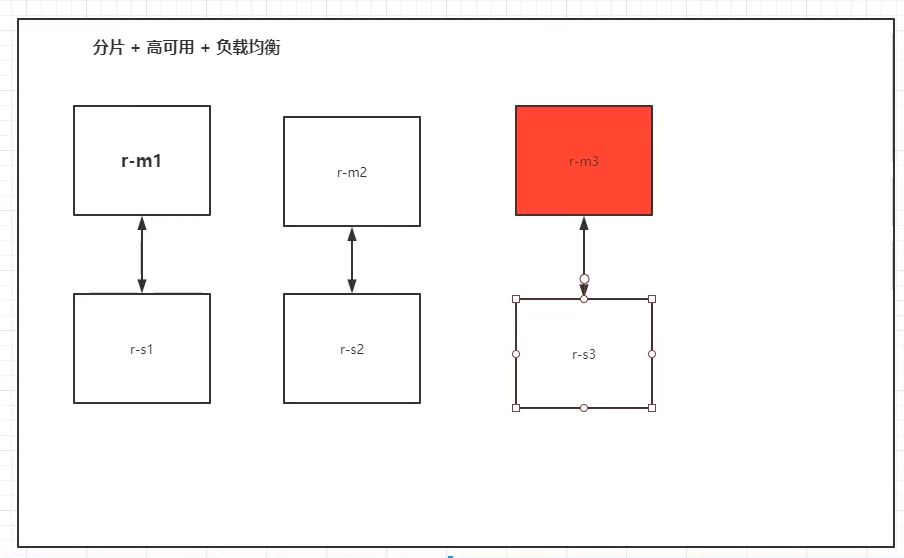Docker!Docker!Docker!操作系统qq41385887的博客-