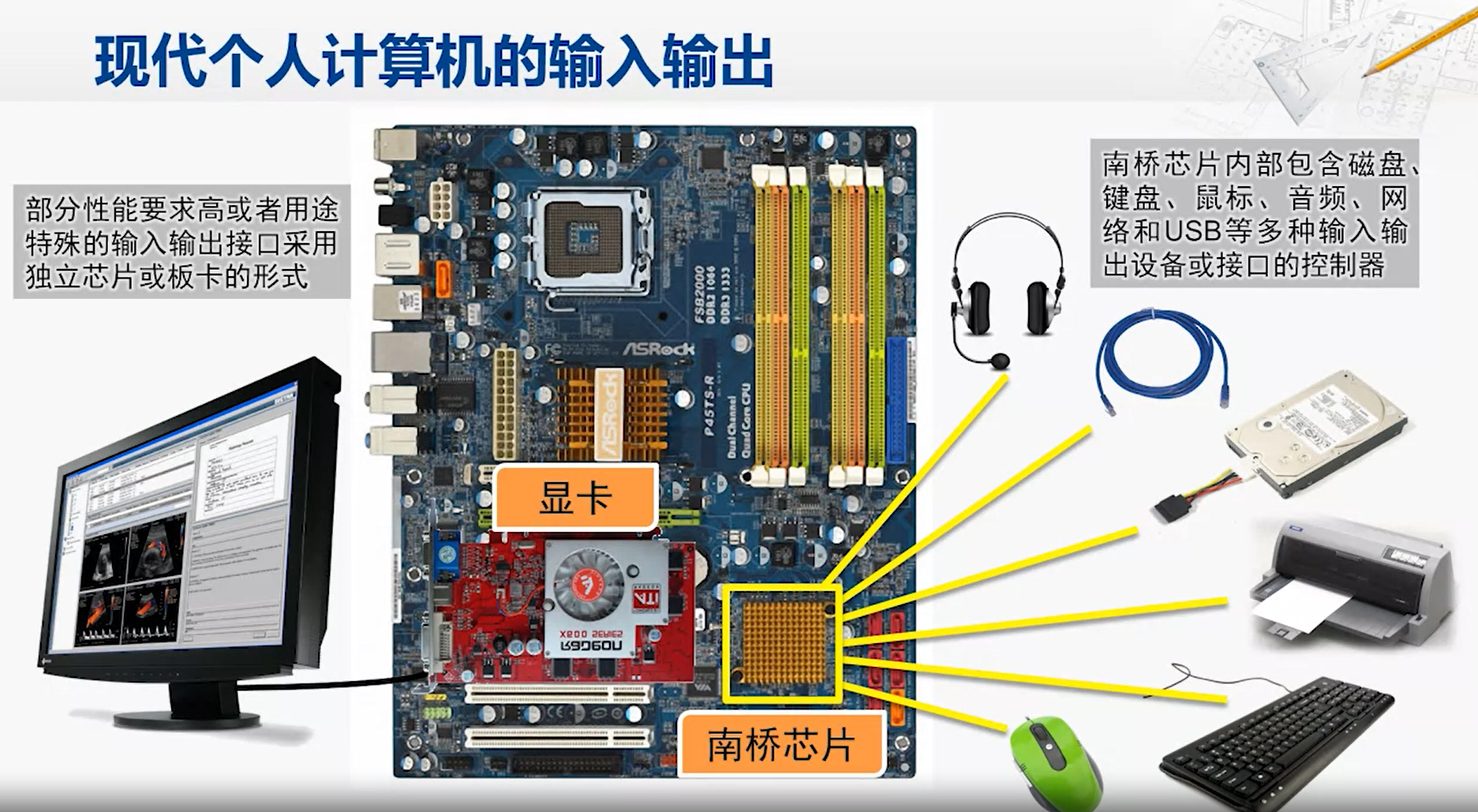 重学计算机组成原理(一) —— 冯诺伊曼结构