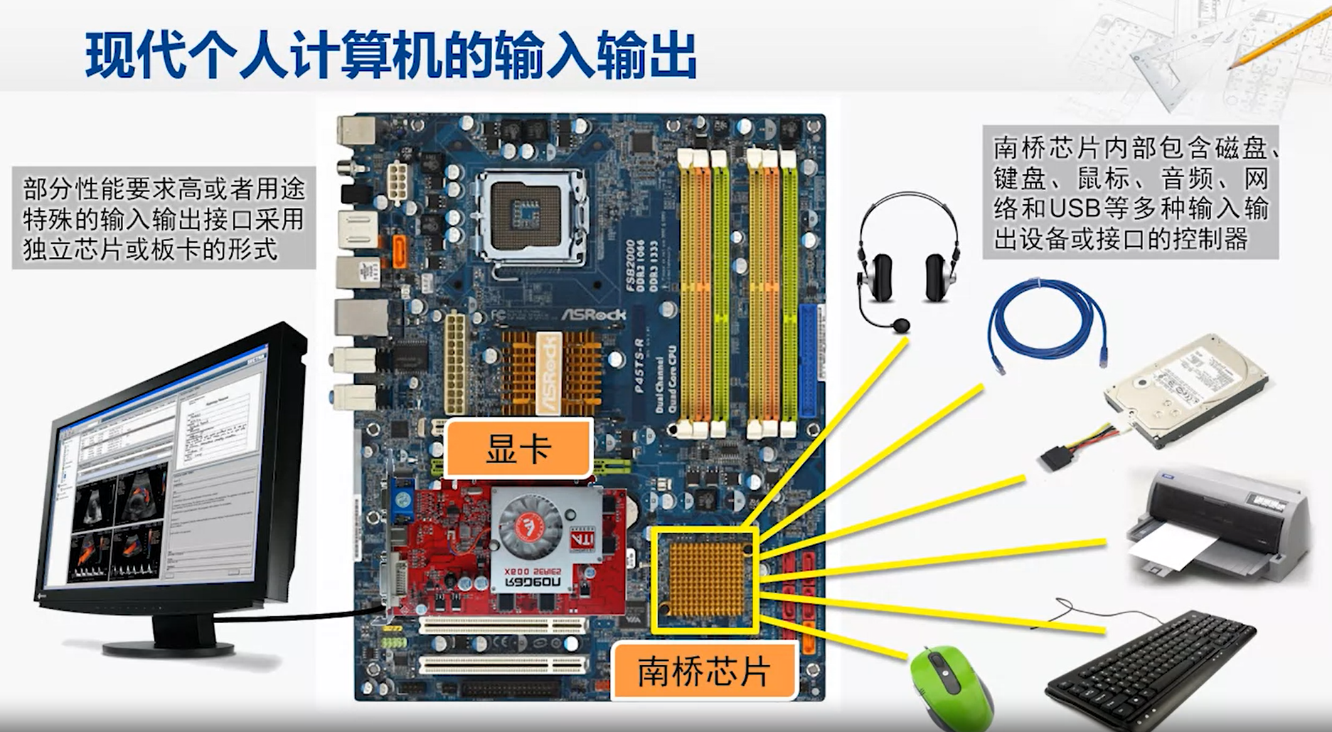 冯诺伊曼结构的具体实现冯诺依曼计算机的主要构成计算机启动时,通过
