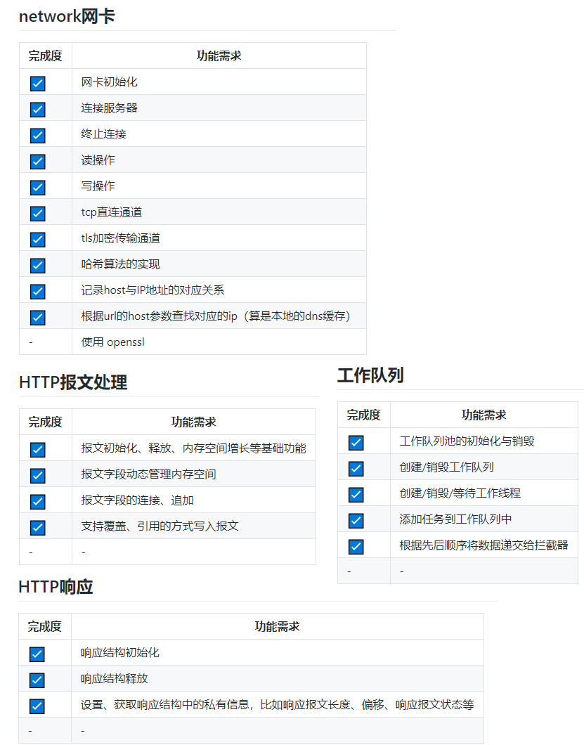 我是如何彻底解决嵌入式HTTP客户端痛点的？嵌入式杰杰的博客-