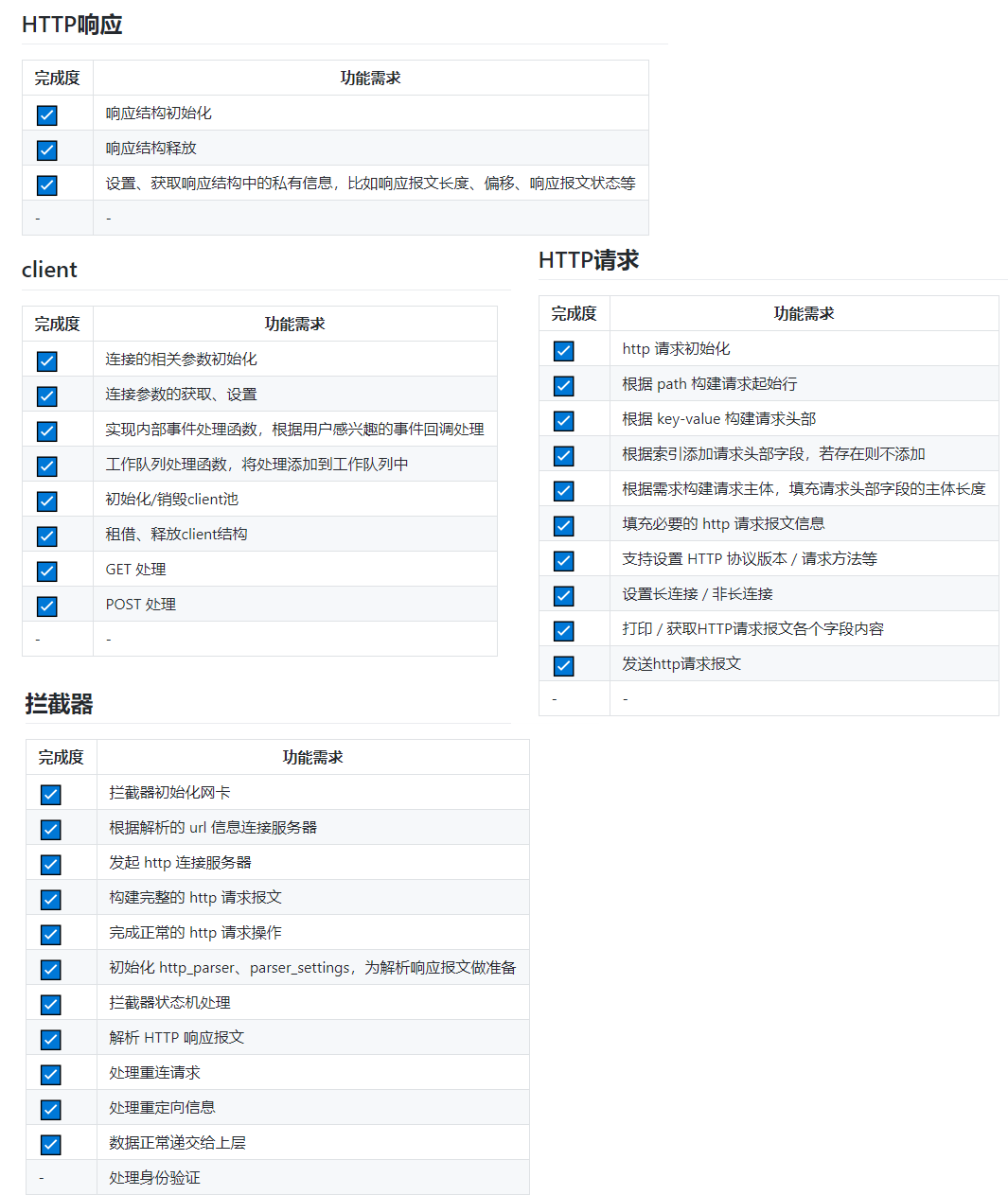 我是如何彻底解决嵌入式HTTP客户端痛点的？嵌入式杰杰的博客-