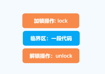 Java并发编程实战 03互斥锁 解决原子性问题javaLinJunSheng的博客-