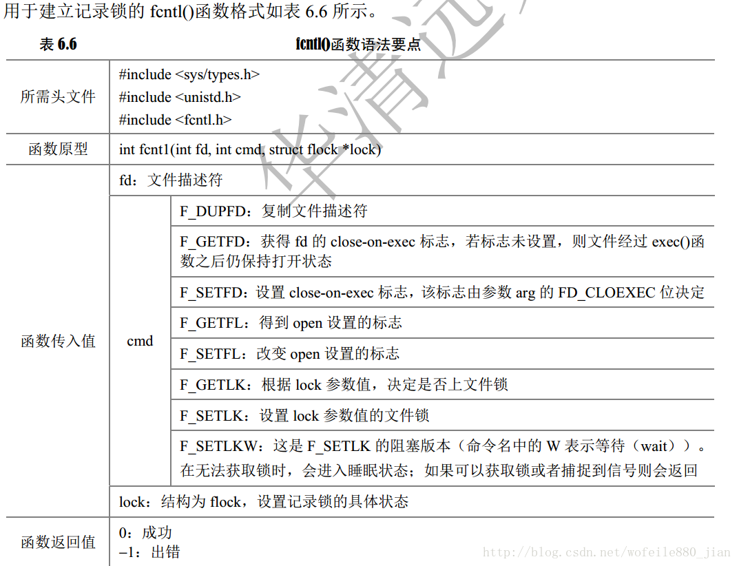 fcntl函数