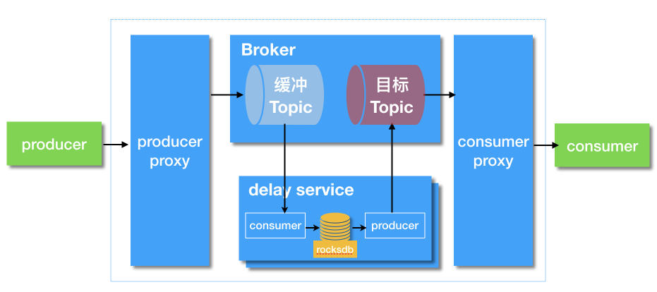 Xnip2019-12-23_00-42-10.png