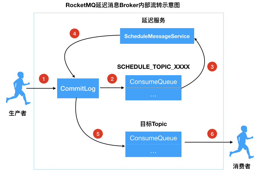 Xnip2019-12-23_00-42-42.png