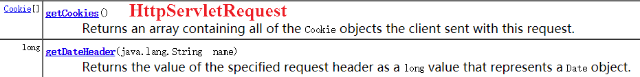 HttpServletrequest-cookie.png-8.6kB