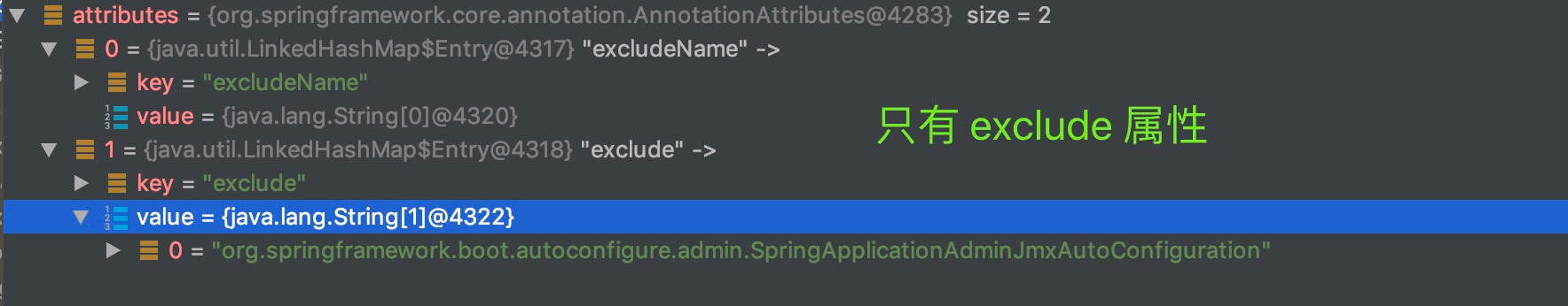 `attributes` 