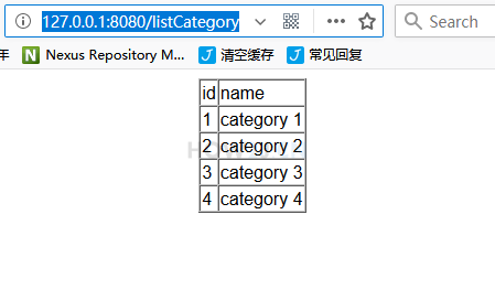 listCategory
