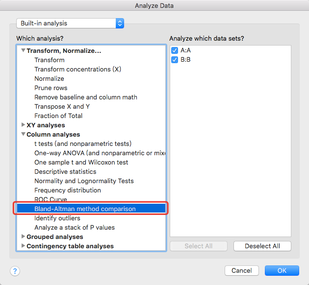 Graphpad prim 和 SPSS 绘制 BlandAltman 图_blandaltman分析法spssCSDN博客