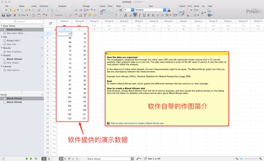 Graphpad prim 和 SPSS 绘制 BlandAltman 图_blandaltman分析法spssCSDN博客