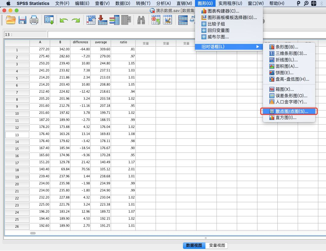 Graphpad prim 和 SPSS 绘制 BlandAltman 图