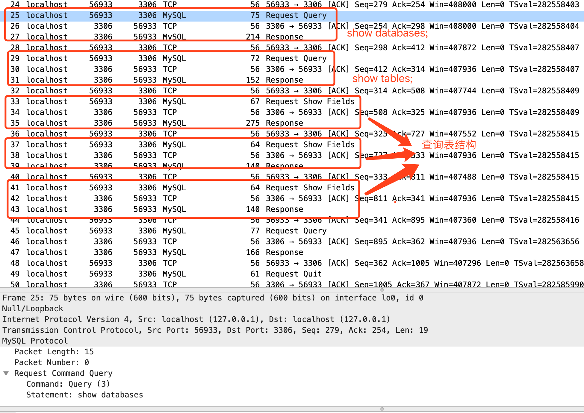 【Mysql源码分析】mysql协议分析(一)-CSDN博客
