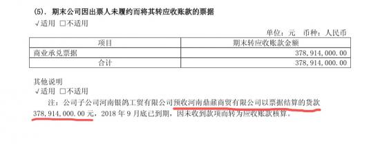 “银鸽案”水落石出，已为期不远区块链潇湘Lee大嘴扒科技-