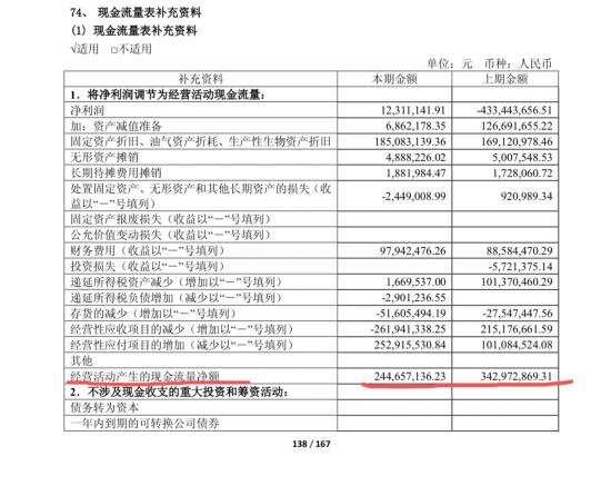 “银鸽案”水落石出，已为期不远区块链潇湘Lee大嘴扒科技-