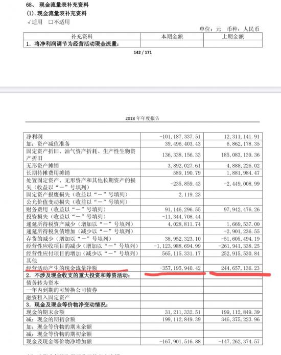 “银鸽案”水落石出，已为期不远区块链潇湘Lee大嘴扒科技-
