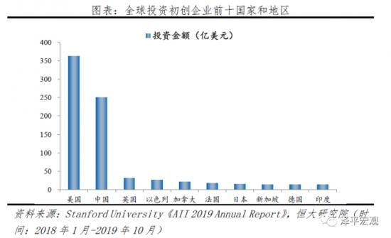 新基建下的新机会，任泽平为何看好百度、华为和阿里？