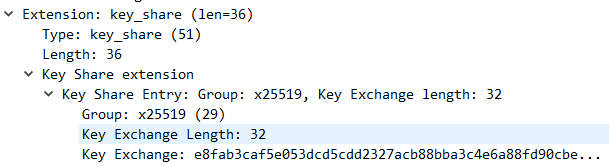 key_share