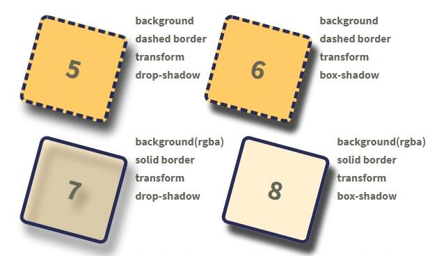 web前端入门到实战：CSS阴影效果的比较 drop-Shadow与box-Shadow