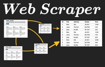 Web Scraperlogo图片