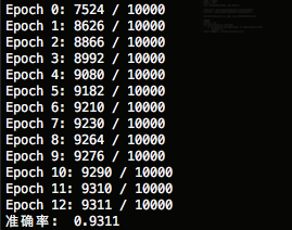 使用Python实现神经网络