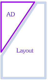 CSS: layout effects achieved parallelogram