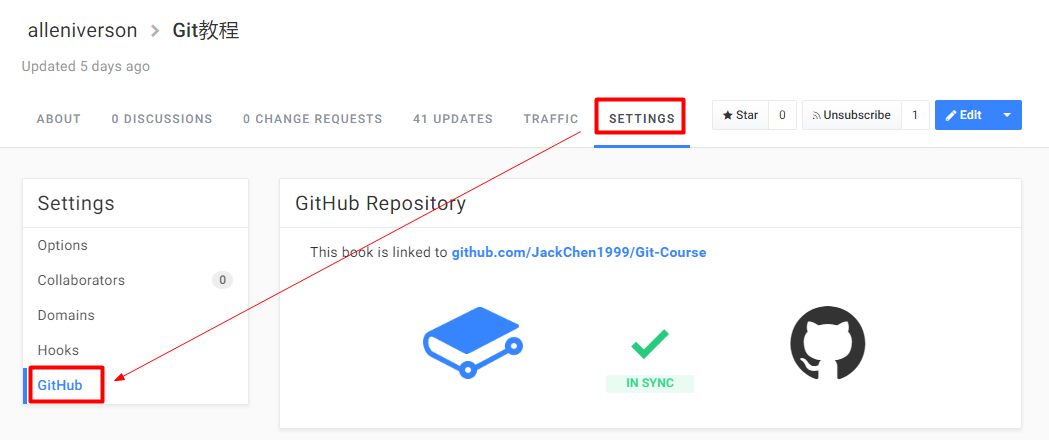 gitbook