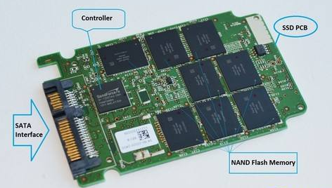 SSD 硬盘结构图