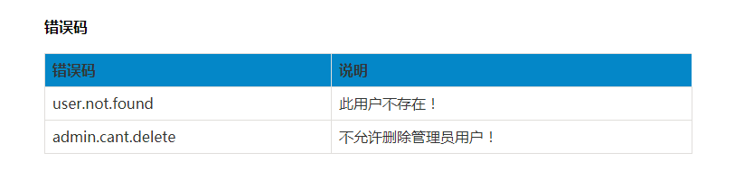 api2doc-7.png