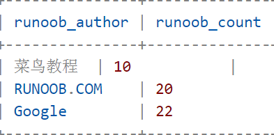 tcount_tbl表