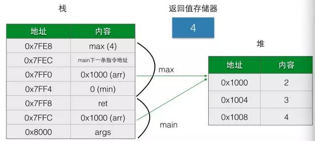 精雕图片怎么保存成gdp_精雕图集图片专题,精雕图集下载(2)