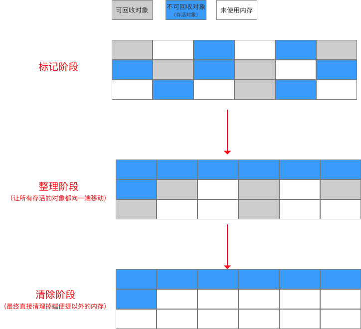 示意图