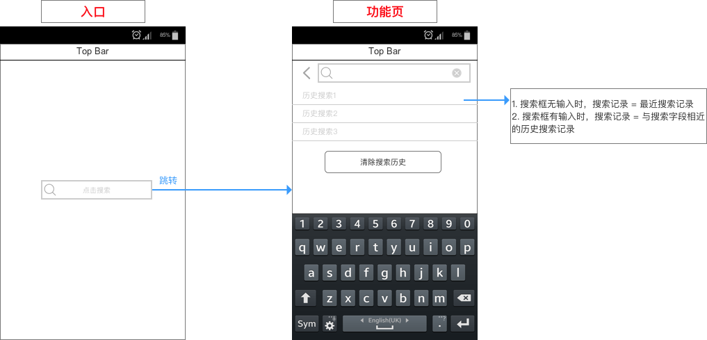示意图