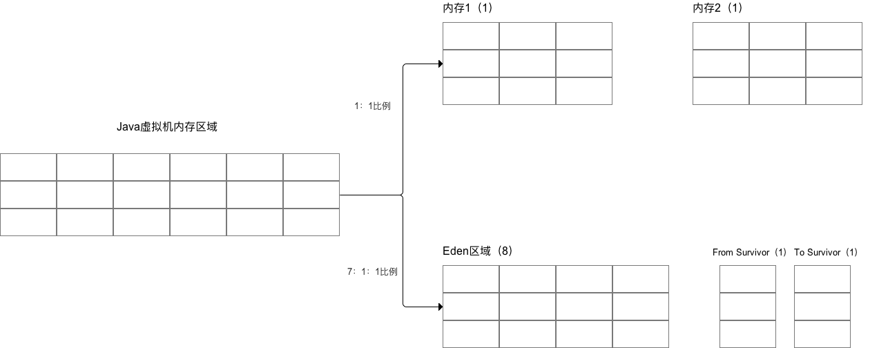 示意图