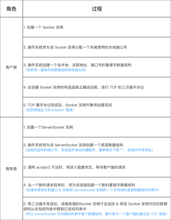 aHR0cDovL3VwbG9hZC1pbWFnZXMuamlhbnNodS5pby91cGxvYWRfaW1hZ2VzLzk0NDM2NS1lYjc5YjVhNDYxYWM3MWI1LnBuZz9pbWFnZU1vZ3IyL2F1dG8tb3JpZW50L3N0cmlwJTdDaW1hZ2VWaWV3Mi8yL3cvMTI0MA
