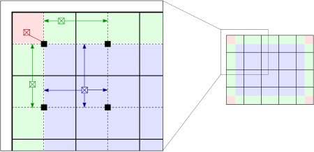 CLAHE算法学习-CSDN博客