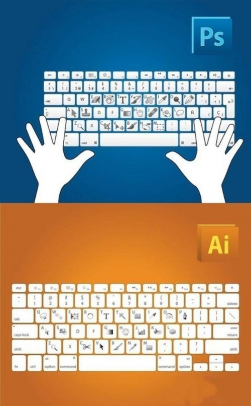 ui设计师学习教程之ps和ai对比分析