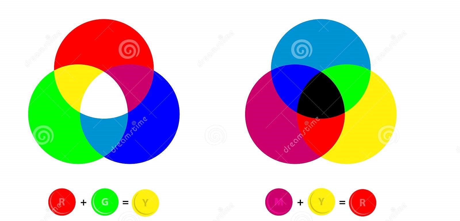 format,png