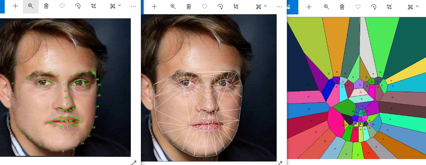 左图：68个人脸特征点 中图：Delaunay 三角剖分，右图 Voronoi 图表