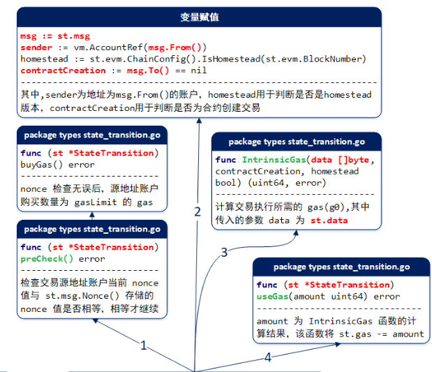 微信截图_20200227211954.png