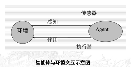 TIM截图20190927204116.png