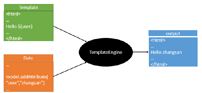 template.png
