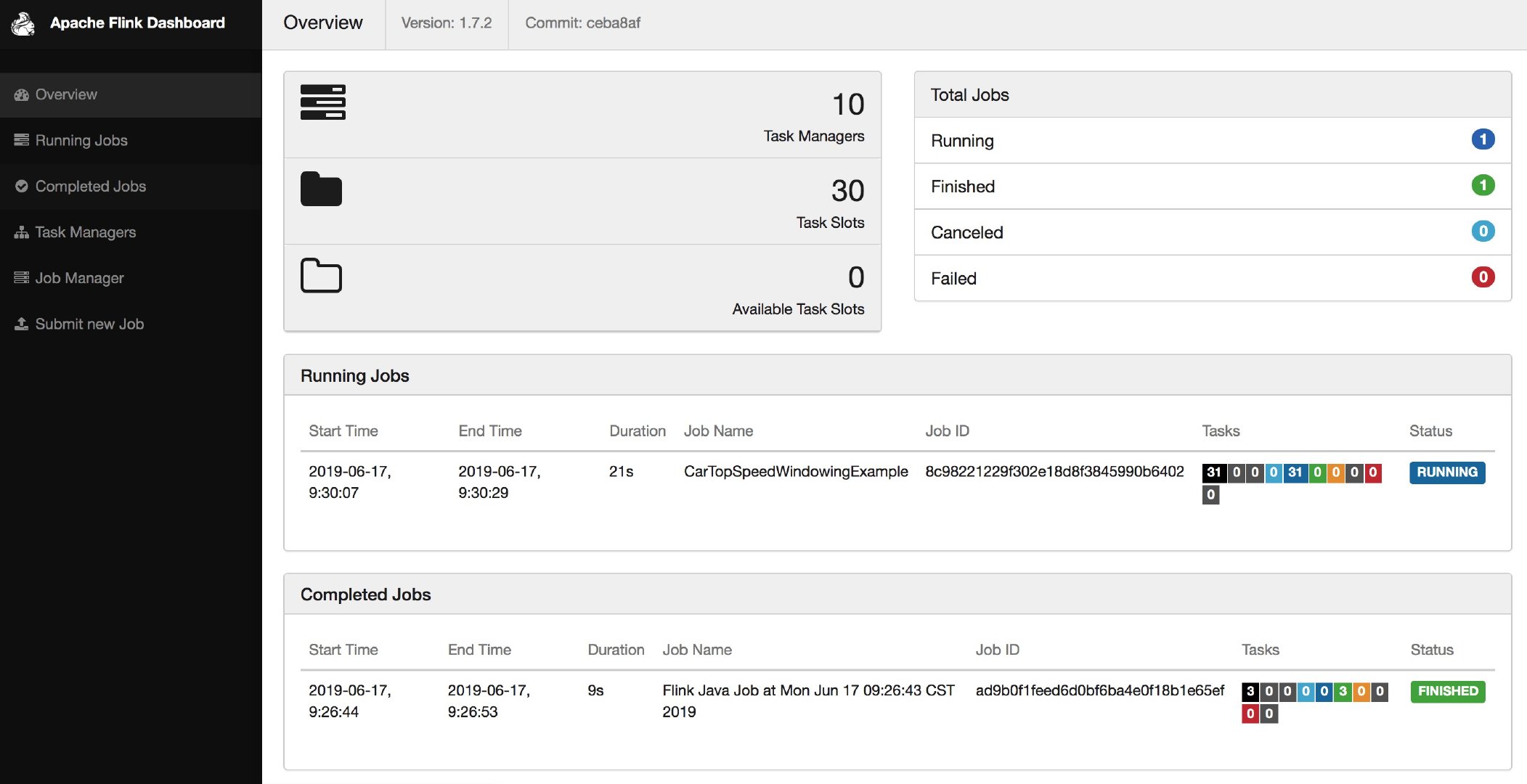 Apache Flink 零基础入门（四）：客户端操作的 5 种模式_apache flink dashboard 关闭CSDN博客