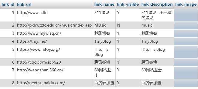 直接读取数据库打造属于你自己的友情链接