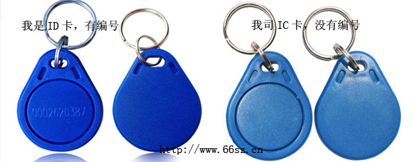 ID IC 
