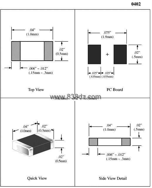(一)电阻封装封装尺寸与功率关系:0201 1/20w0402 1/16w0603 1/10w