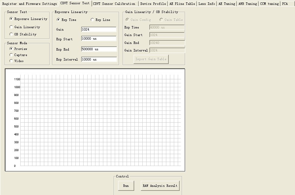 mtk ccu debugging - Programmer Sought
