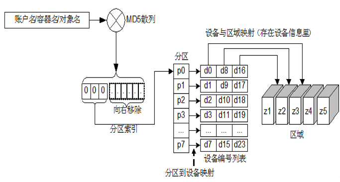 fst44hxrdlp